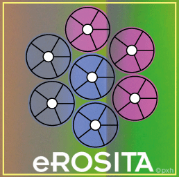 eROSITA Logo